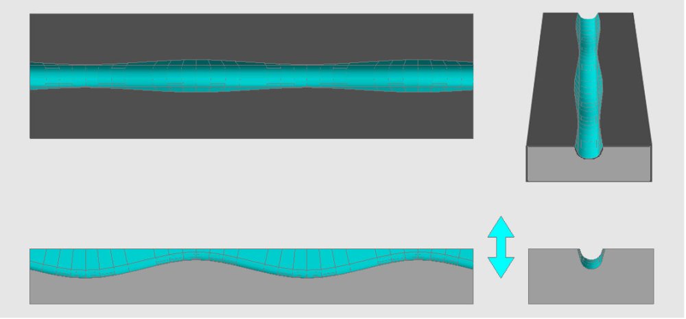Diagram showing lateral cut and vertical cut recording grooves; the latter are deeper